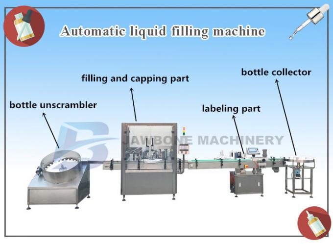 JB-Y2 शंघाई कारखाने स्वत: ग्लास ड्रॉपर बोतल ई-तरल भरने की मशीन, तेल vaporizer कारतूस भरने की मशीन